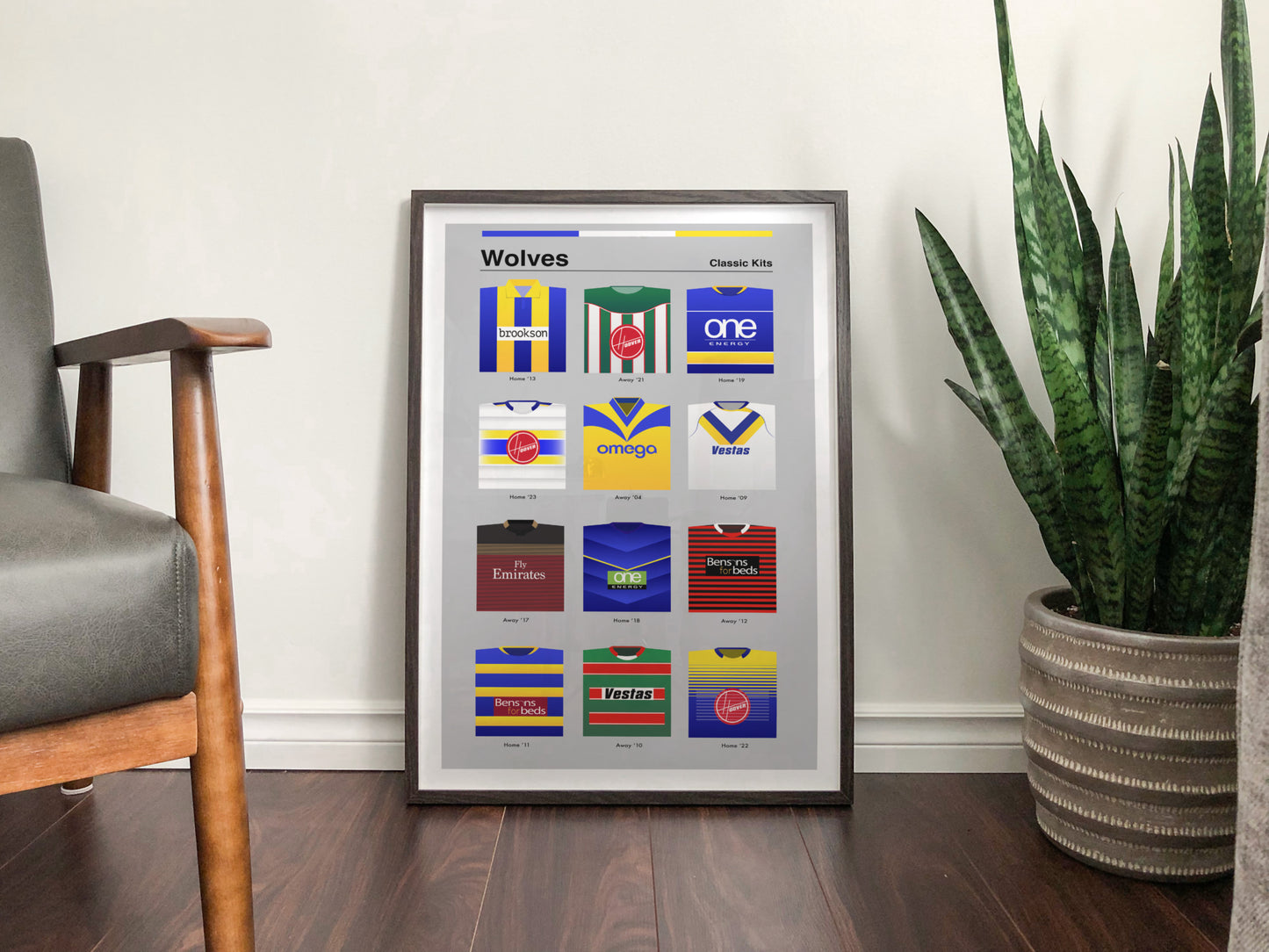 Warrington Wolves - Rugby League -Classic Kits - Art Print